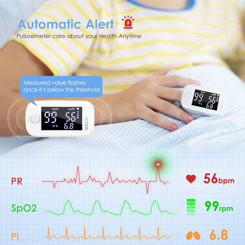 3 in 1 Fingertip Pulse Oximeter LED Display