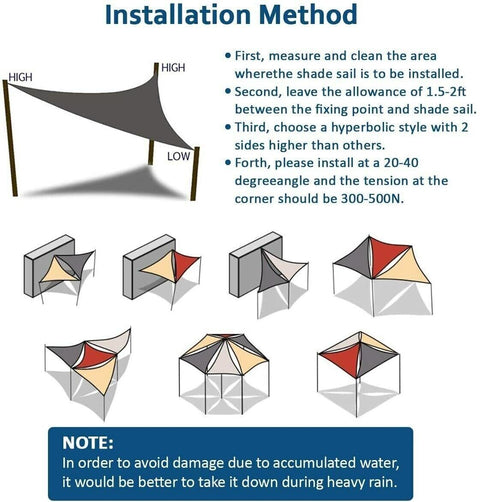 Sun Shade Sail, 3x3x3 m Triangle Water Resistant